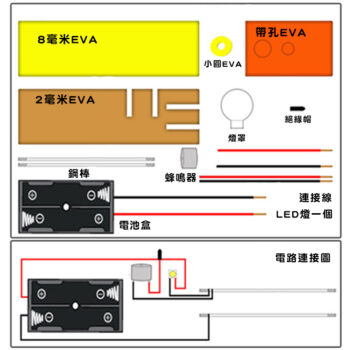 DIY手工電導儀配件圖